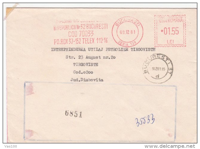 AMOUNT, BUCHAREST, OIL FACTORY, MACHINE POSTMARKS ON COVER, 1981, ROMANIA - Franking Machines (EMA)