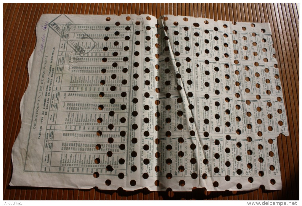 SNCF Compagnie Des Chemins De Fer De L'Est En. 5 % En 1933 Titre Action Perforées Perforations - Spoorwegen En Trams