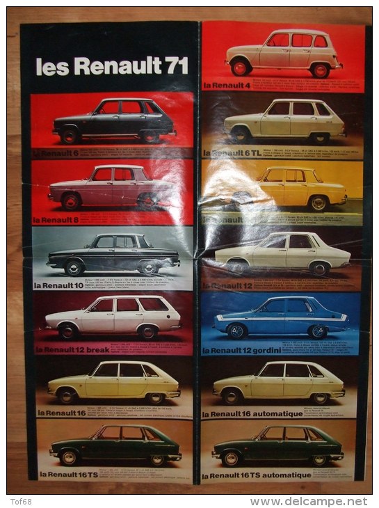 Poster Les Renault 1971 - Cars