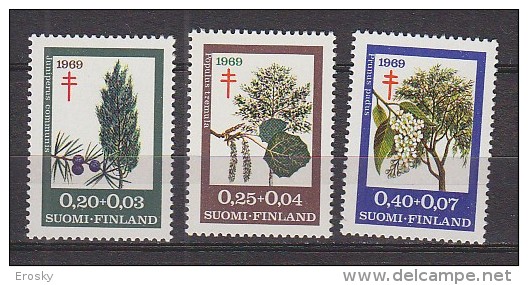 L5960 - FINLANDE FINLAND Yv N°624/26 ** TUBERCOLEUSES - Unused Stamps