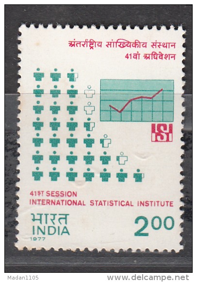 INDIA, 1977,  International Statistical Institute, MNH, (**) - Ungebraucht