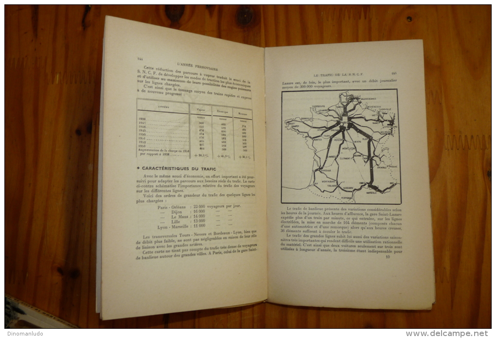 L'année Ferroviaire 1954 PLON - Autres & Non Classés