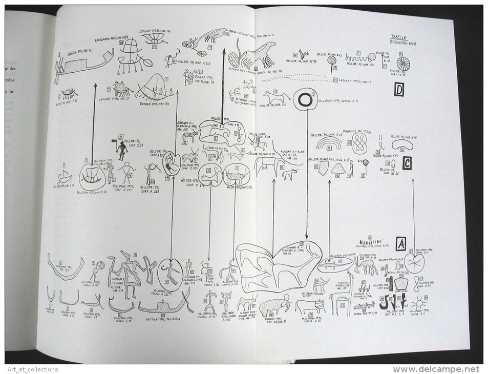 Études NUBIENNES / Institut Français D'Archéologie Orientale / 1975 - Archéologie