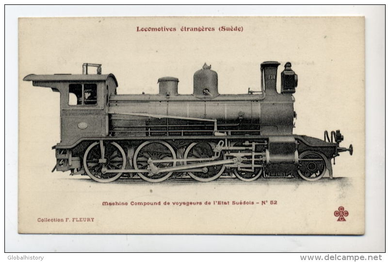 SWEDEN - SWEDISH RAILWAY TRAIN - LOCOMOTIVE - Suède