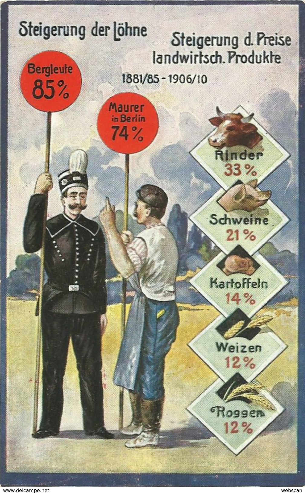 AK Propaganda Steigerung Der Löhne Aufruf Zur Wahl  ~1910 #76 - Partidos Politicos & Elecciones