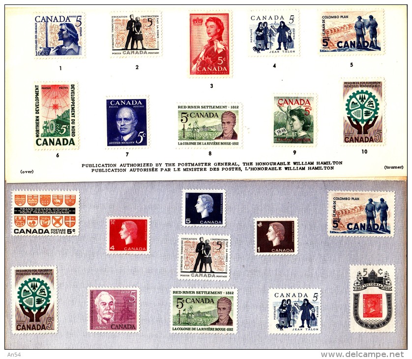 CARTE- SOUVENIR - Post Office Cards