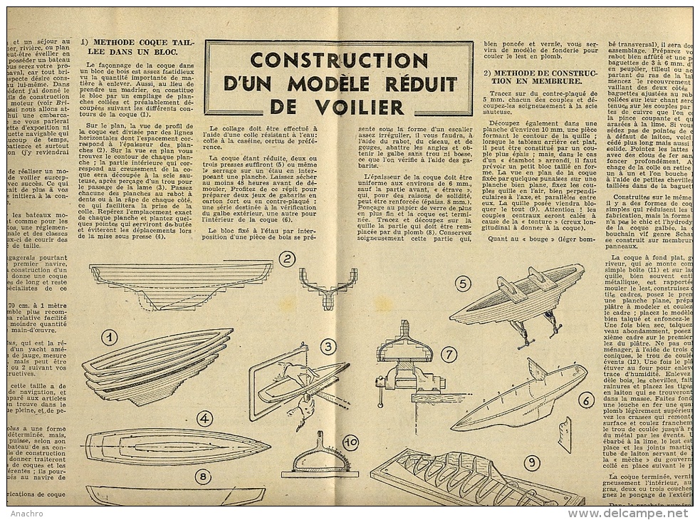 BRICOLUS BRICOLAGE N°36 Août 1950 /  VOILIER Modèle Réduit Voir Détails Et Sommaire - Other & Unclassified