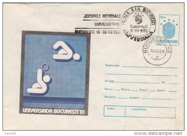 WATER POLO, BUCHAREST UNIVERSITY GAMES, COVER STATIONERY, ENTIER POSTAL, 1981, ROMANIA - Water-Polo