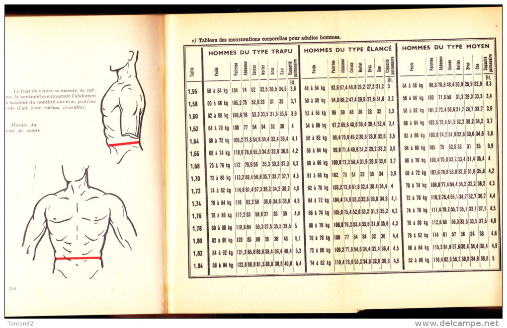 A. Faure / Lt. Cel Beltramelli / L. Barnier - Guide du Sapeur-Pompier Volontaire - Éditions France-Sélection - ( 1954 )