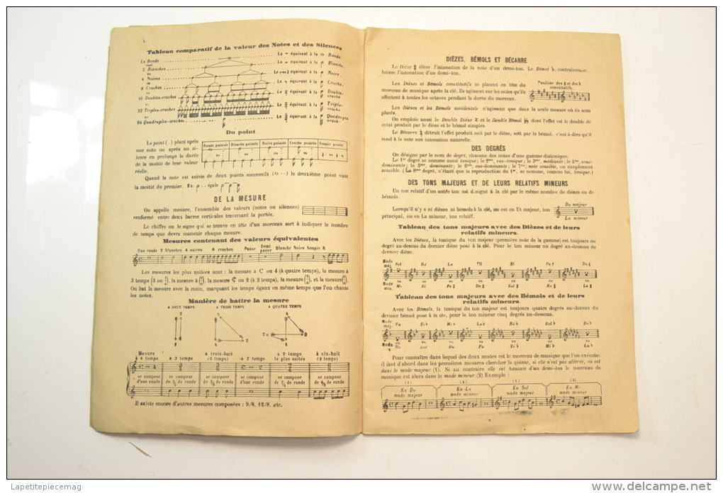 (AR11) Méthode élémentaire De Mandoline R. Talamo 1906. Vendu Par Manufacture Française D'armes Et Cycles De St Etienne - Musik