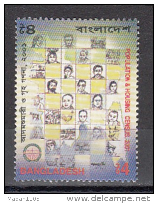 BANGLADESH, 2001, National Census,  MNH,  (**) - Bangladesh