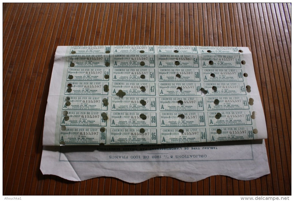 SNCF Compagnie Des Chemins De Fer De L'Est En. 5 % En 1933 Titre Action Perforées Perforations - Chemin De Fer & Tramway