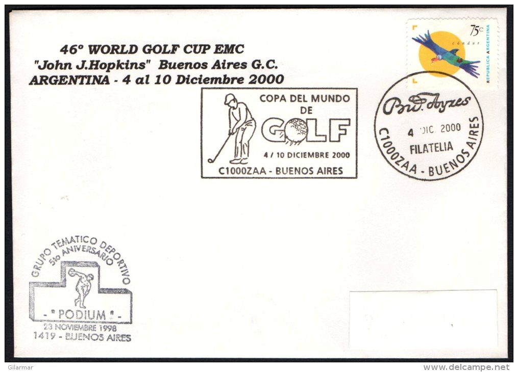 ARGENTINA BUENOS AIRES 2000 - 46th WORLD GOLF CUP EMC - Golf