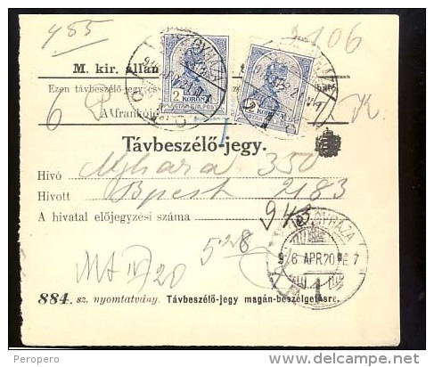 Hungary  Nyíregyháza    1916   Telephonic - Ticket    Telefonische - Ticket     TELEPHONE RECEIPT   Tavbeszelo - Jegy - Telegraph