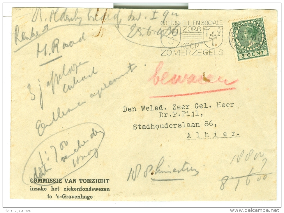 BRIEFOMSLAG UIT 1936 Van LOKAAL 's-GRAVENHAGE (7904) COMMISIE VAN TOEZICHT - Briefe U. Dokumente
