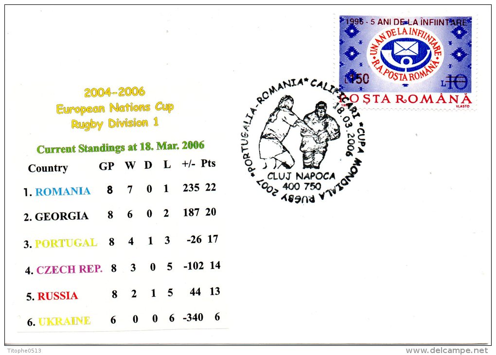 ROUMANIE. Enveloppe Commémorative De 2006. Coupe D'Europe Des Nations. - Rugby