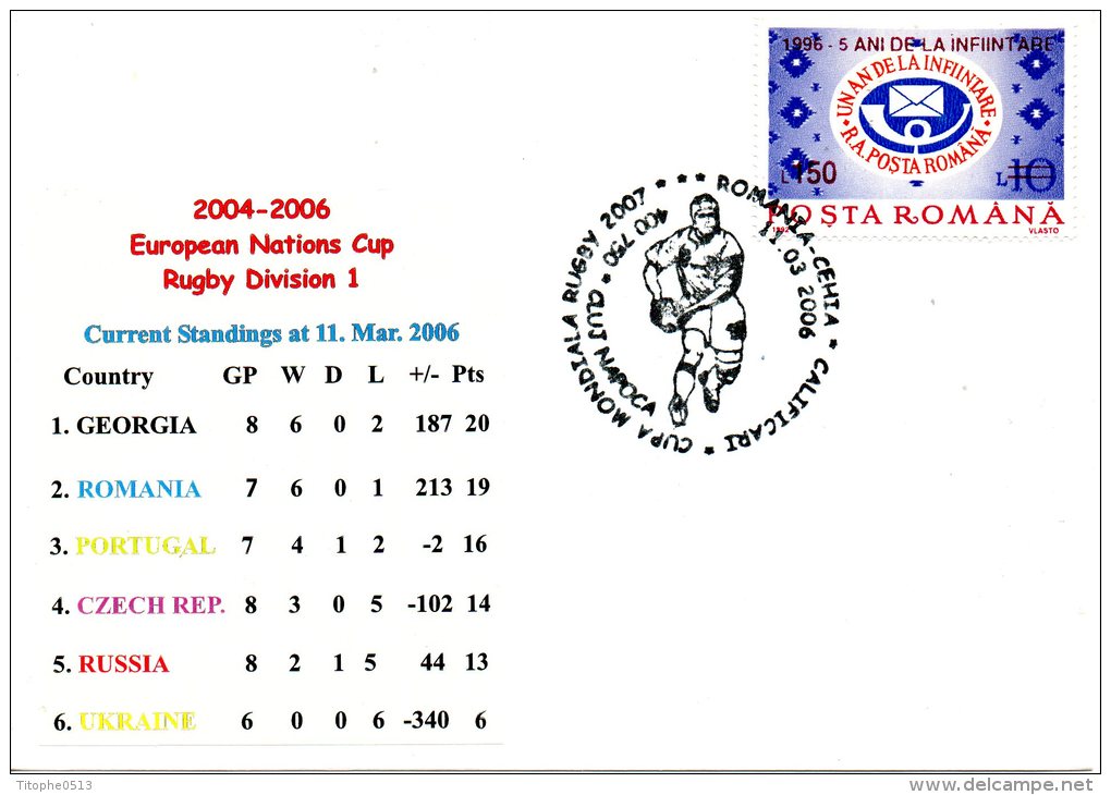 ROUMANIE. Enveloppe Commémorative De 2006. Coupe D´Europe Des Nations. - Rugby