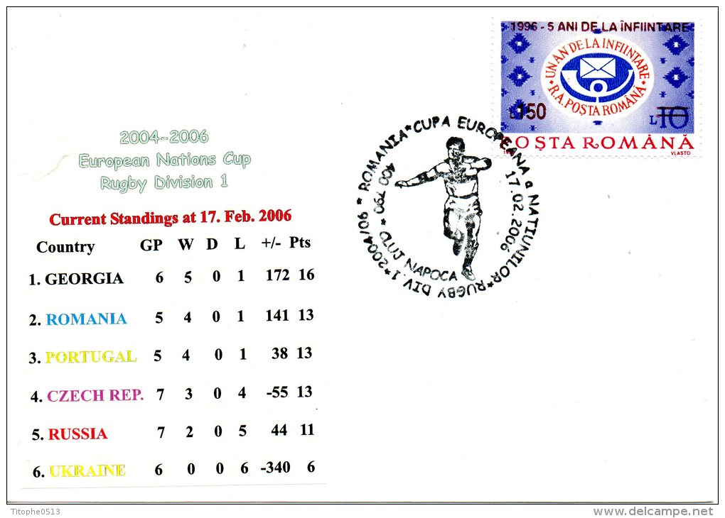 ROUMANIE. Enveloppe Commémorative De 2006. Coupe D´Europe Des Nations. - Rugby