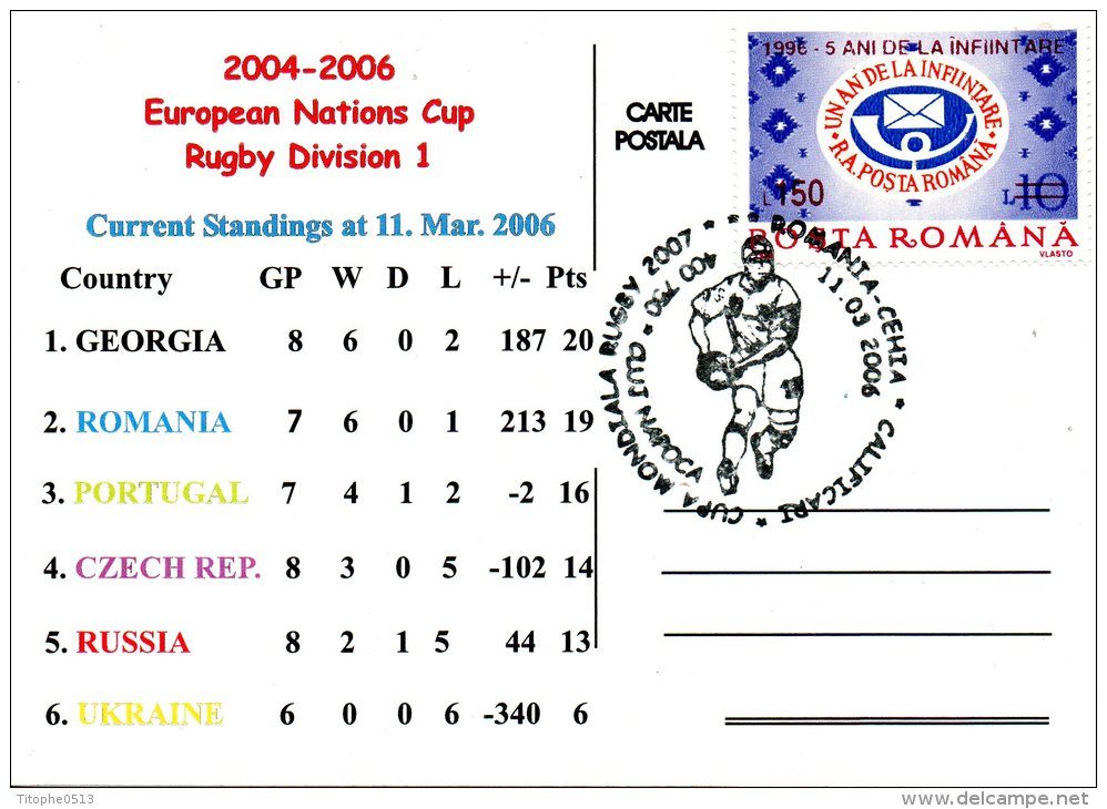 ROUMANIE. Carte Commémorative De 2006. Coupe D´Europe Des Nations. - Rugby