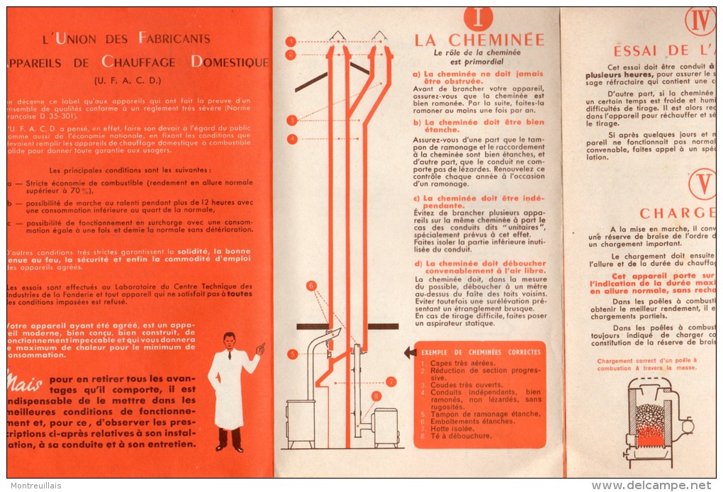 Appareil Chauffage Domestique à Charbon, Fonctionnement, Raccordement, Emploi, Sécurité, 4 Volets, - Other Plans