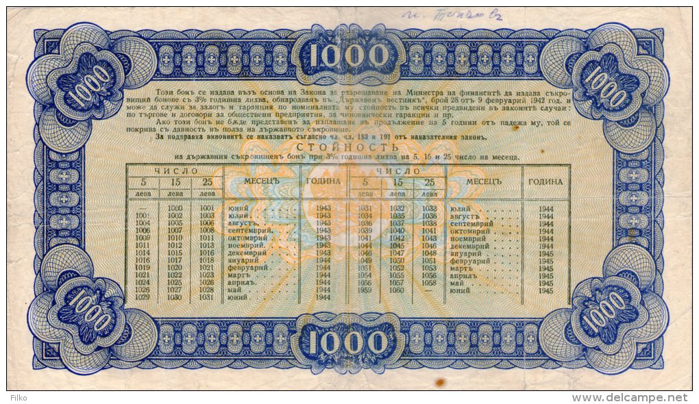 Bulgaria,1000 Leva,bond Issue 15.6.1943,P.67 I,as Scan - Bulgarie