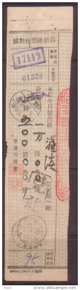 CHINA CHINE  1951.5.12 HUNAN PUSHI POSTAL SAVINGS TO HUNAN LUXI POSTAL ORDER CHECK RECEIPTS - Neufs