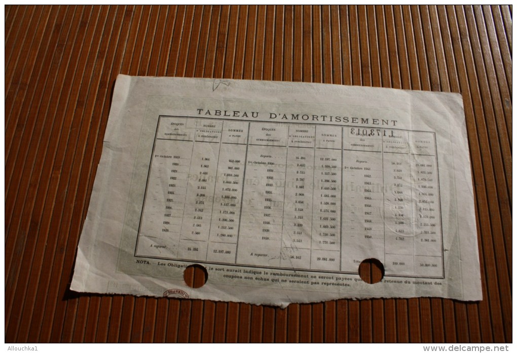 SNCF Compagnie Chemin De Fer Du Nord Emprunt 6 % Obligations 500 Fr. 1919 Titre Action Perforées Perforations - Chemin De Fer & Tramway