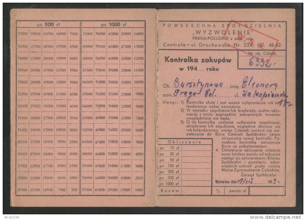 POLAND 1946 CO-OPERATIVE PURCHASING CONTROL CARD - Fiscaux