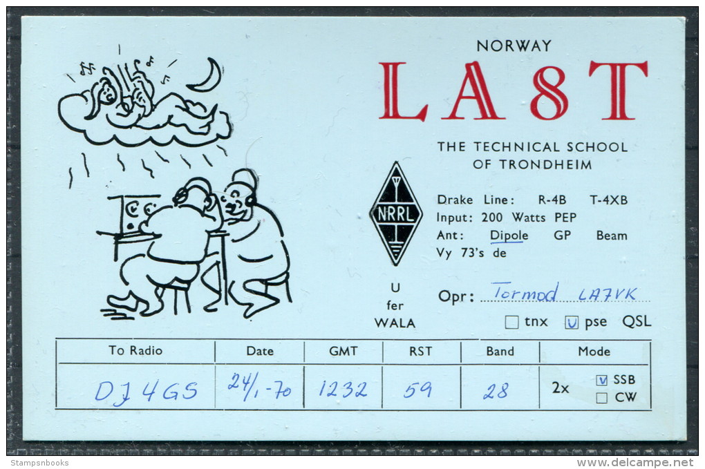 1970 Norway Trondheim QSL Card - Radio Amateur