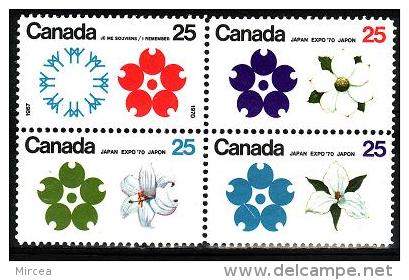 Canada 1970 - Yv.no.429-32 Neufs**,bloc De Quatre - Ongebruikt