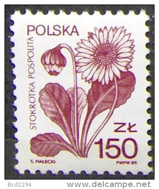 POLAND 1989 MEDICINAL PLANTS FOR HEALING SERIES 2 NHM Flowers Herbs Chemist Pharmacist Science Medicine Drugs Healthcare - Farmacia