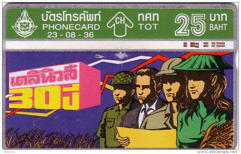 THAILAND PRIVEE OLDTIMER CARD CARTE ANCIENNE 25U UT N° 306B..... RARE - Thaïlande