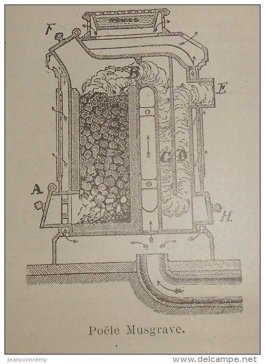 La Semaine Des Constructeurs. N°26. 21 Décembrebre1889. La Maison Richard, Rue Des Forges à Dijon. Poêle Musgrave - Revistas - Antes 1900