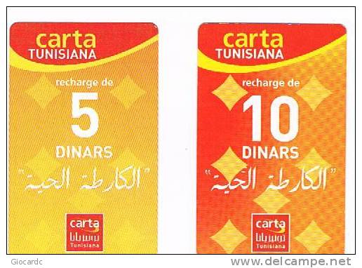 TUNISIA  -  TUNISIANA  (GSM RECHARGE) - LA CARTE VIVANTE (LOT OF 2 DIFFERENT)       -  USED  -  RIF. 2659 - Tunisia