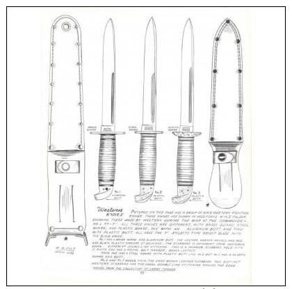 C.D -US MILITARY KNIVES  DE M.H. COLE - Armes Blanches