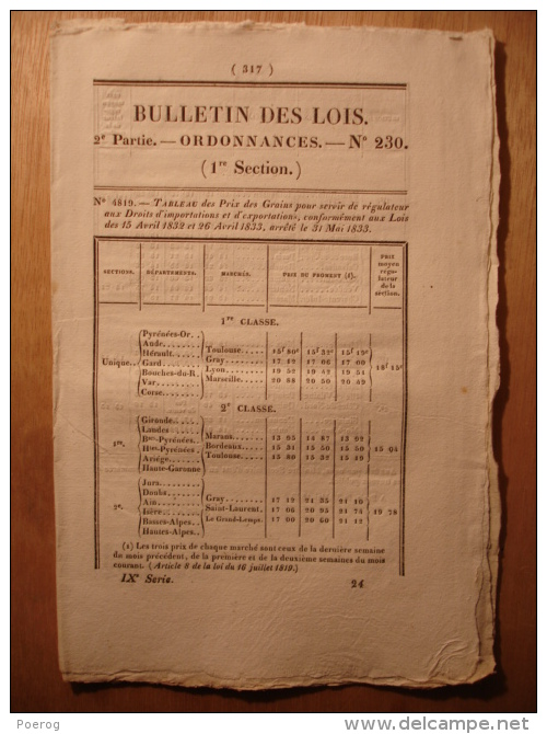 BULLETIN DES LOIS De 1833 - GARDES NATIONAUX DE MONTAUBAN GARDE NATIONALE - MAYENNE - BREVETS - PRIX DES GRAINS - Gesetze & Erlasse