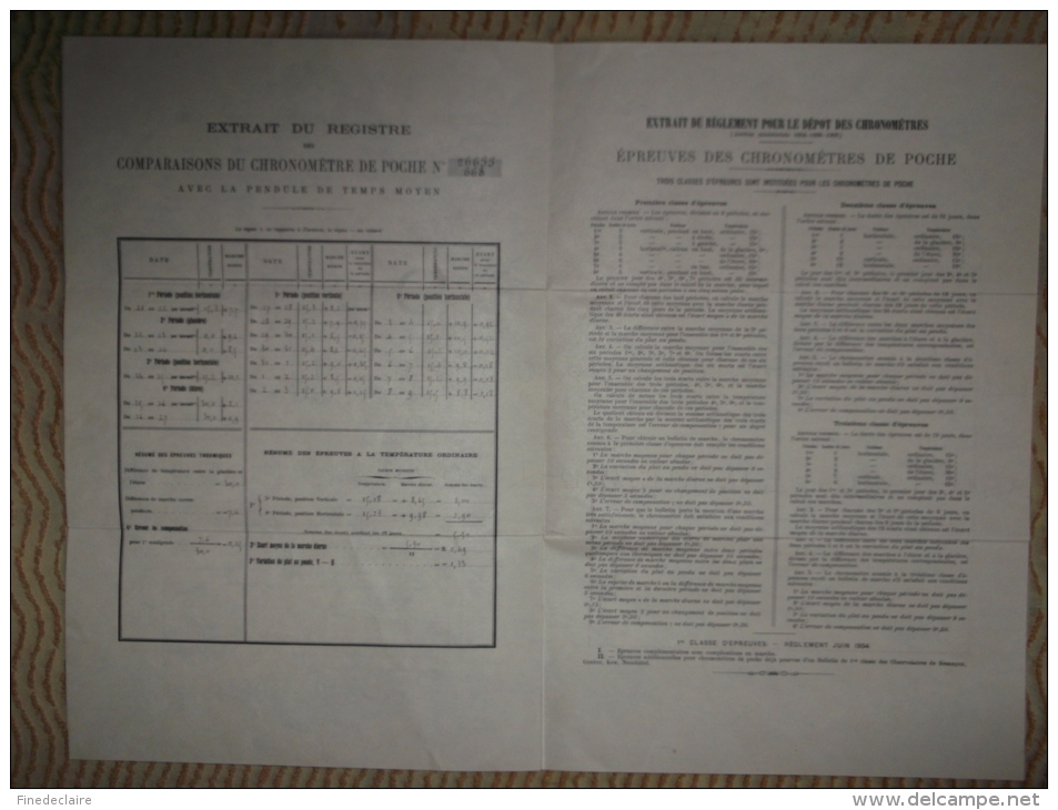 Observatoire National De Besançon - Troisième Classe D'épreuves - Bulletin De Marche Du Chronomètre De Poche - 1908 - Diplomas Y Calificaciones Escolares