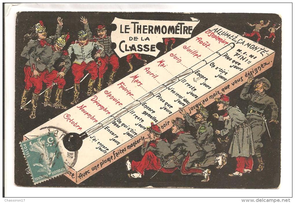 HUMOUR -    LE THERMOMETRE  De La  CLASSE - Humoristiques