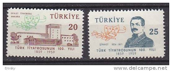 PGL AC242 - TURQUIE Yv N°1421/22 ** - Unused Stamps