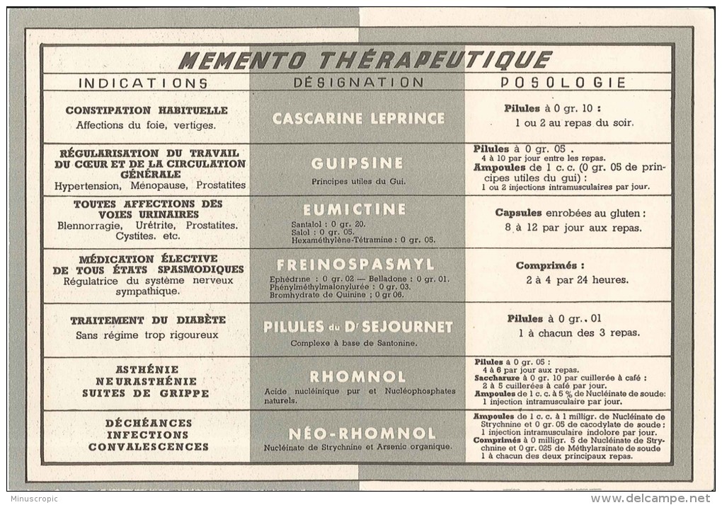 Dépliant Publicitaire - Produits Pharmaceutiques Du Docteur Maurice Leprince - Advertising