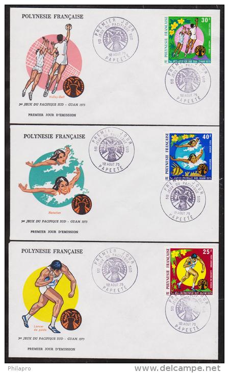 POLYNESIE  FDC 1975  SPORTS  VOLLEY BALL    Réf  4956 - Otros & Sin Clasificación