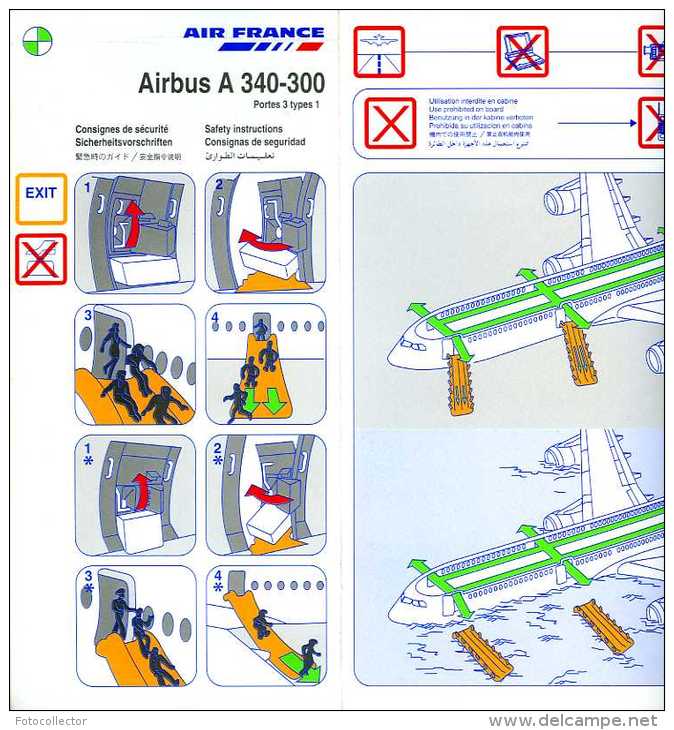 Consignes De Sécurité Air France Airbus A 340-300 - Consignes De Sécurité