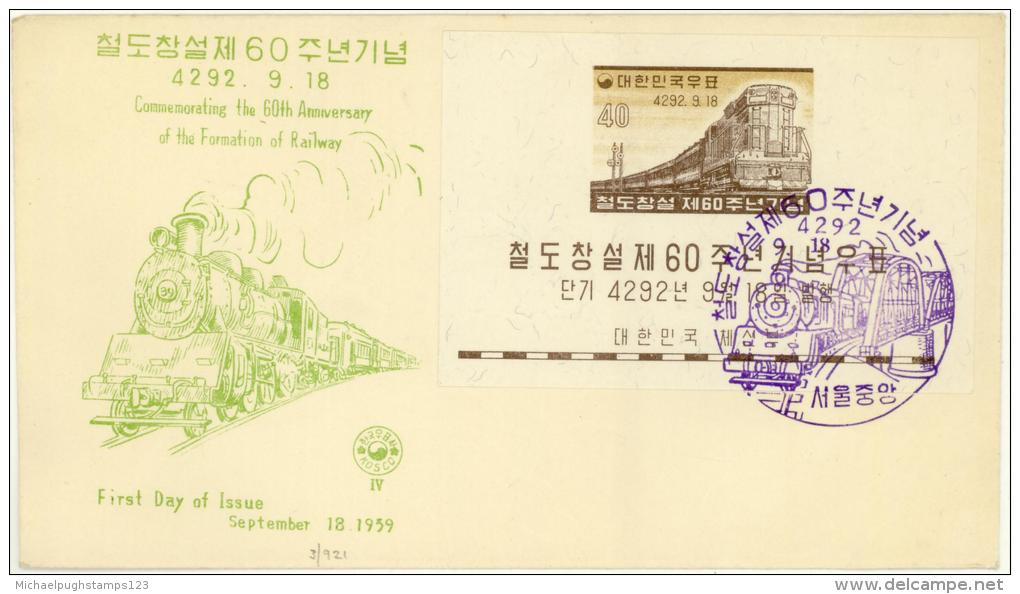 Korea / Railways . - Korea (...-1945)