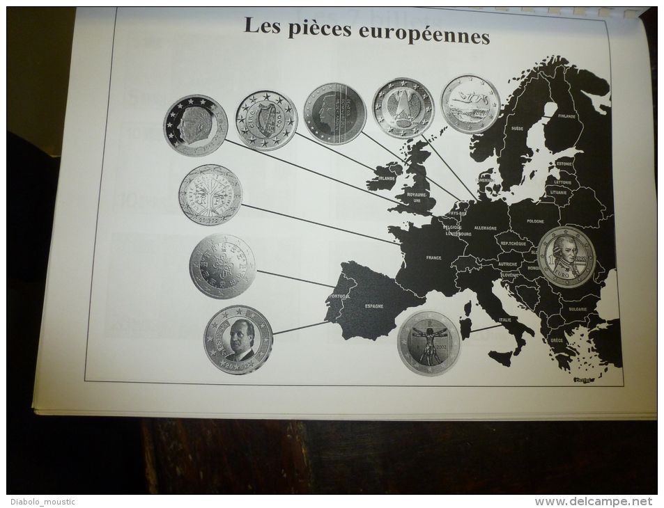 SE FAMILIARISER AVEC L' EURO - Boekhouding & Beheer