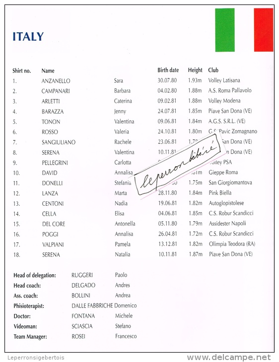 VOLLEYBALL Juniors Women European Volleyball Championship Belgium 1998