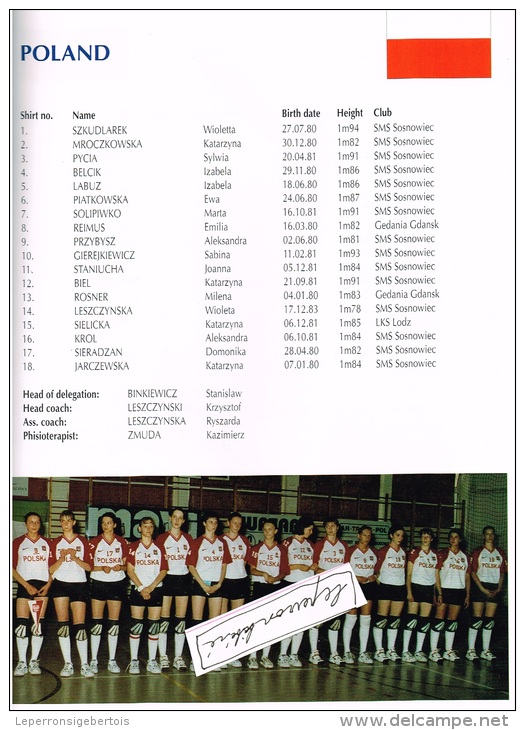 VOLLEYBALL Juniors Women European Volleyball Championship Belgium 1998