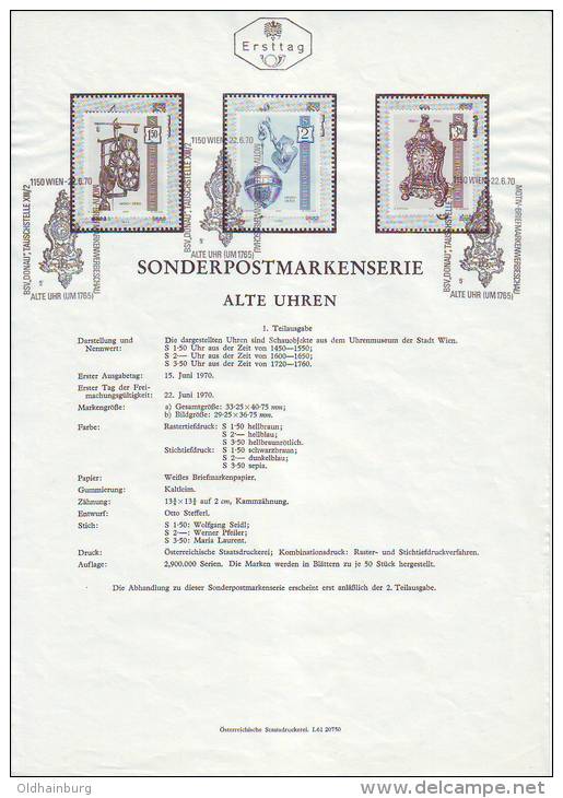 1190a: Österreich 1970, Uhrenmuseum Wien, Alte Uhren, Legende Plus 3 Sätze ** Mint Postfrisch - Clocks