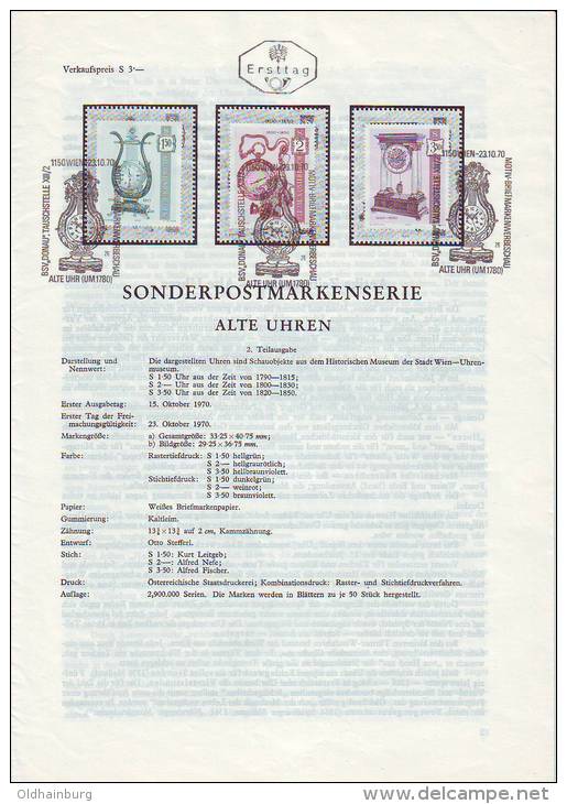 1190a: Österreich 1970, Uhrenmuseum Wien, Alte Uhren, Legende Plus 3 Sätze ** Mint Postfrisch - Relojería