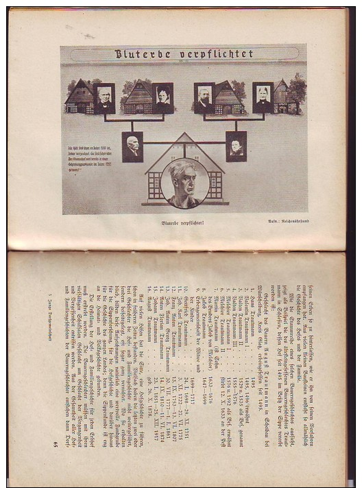 WW II : NS  Buch Reichsnährstand Blut Und Boden, Junge Dortgemeinschaft,Der Arbeitsabend Folge 3, - 1939-45