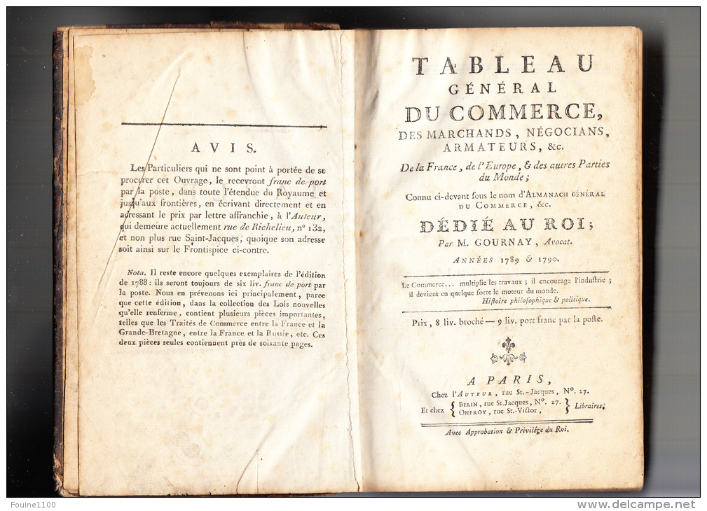 LA TESTE DE BUCH ( 33 )   Année 1789 Infos Historique Sur INDUSTRIES / COMMERCES / NOMS DES FABRICANTS , NEGOCIANTS Etc. - Collections